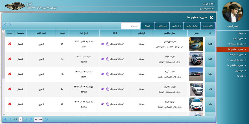 مدیریت خودروهای اجاره ای