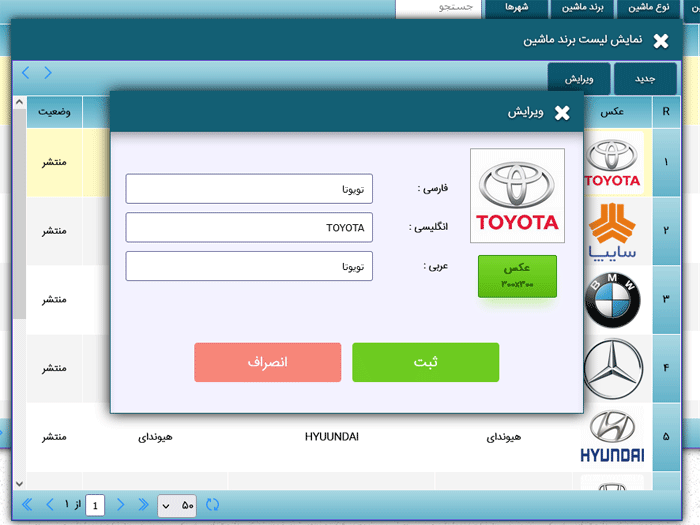 مدیریت برند خودروها