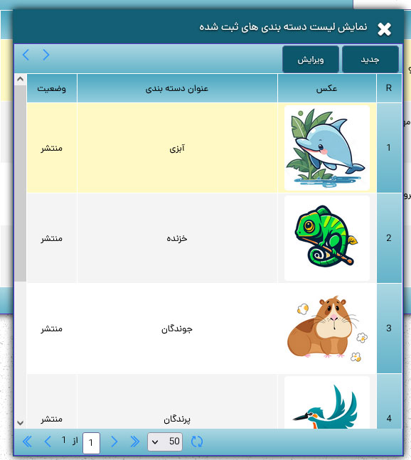 مدیریت دسته بندی ها
