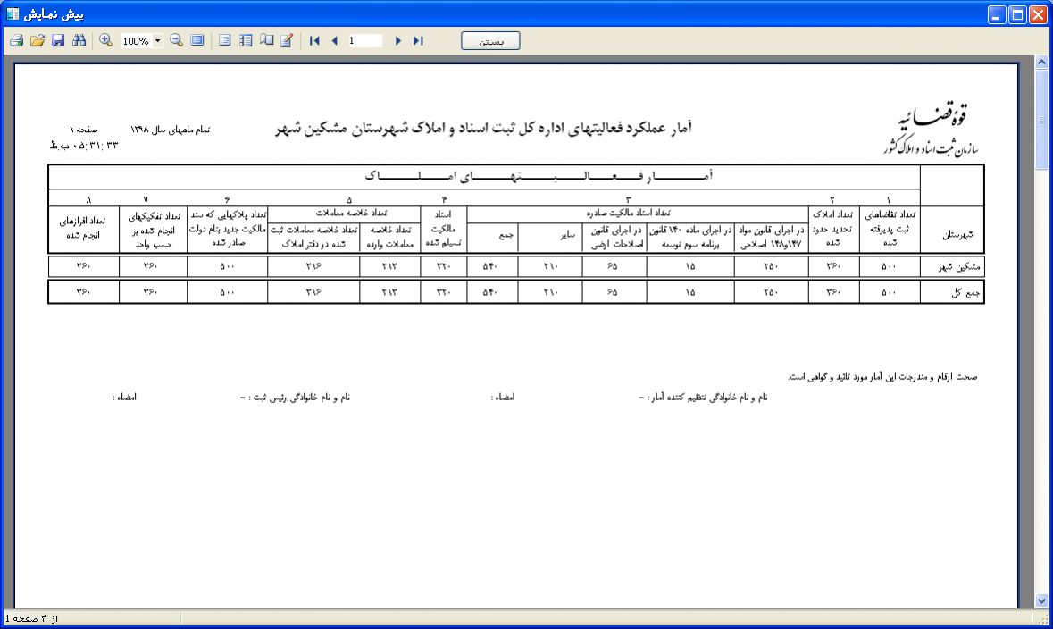 گزارش نهایی