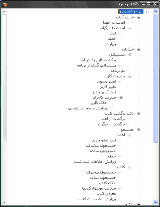 راهنمای درختی سامانه